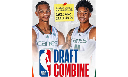 Jordan Millers Heading to NBA Combine